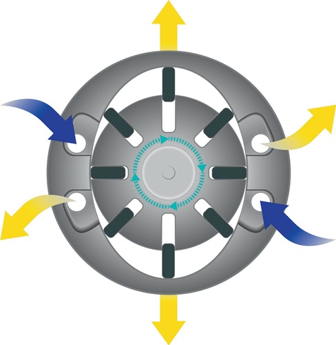 Symbol 5