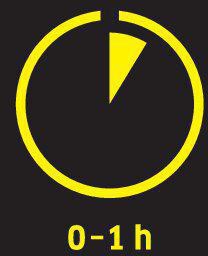 Symbol 3