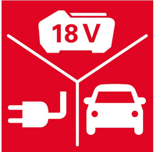 Symbol 1