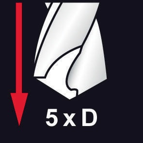 Symbol 1