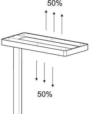 Symbol 2