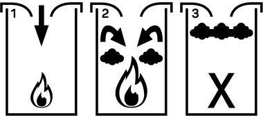 Symbol 2