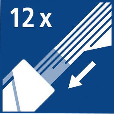 Symbol 2