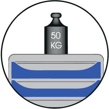 Symbol 3