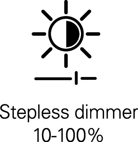 Symbol 5