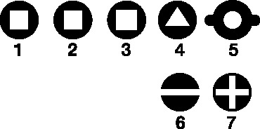 Symbol 5