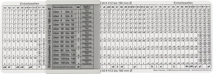 ISO-PROFI® Tubo Retráctil de rango 2:1 negro Selección de 10 diámetro y 6 longitudes en este caso: Ø 70mm - Longitud: 1m 