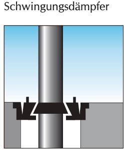 Bodenhalterung f.Fahnenmast-D.75mm Alu.justierbar CRONENBERG OH - 1